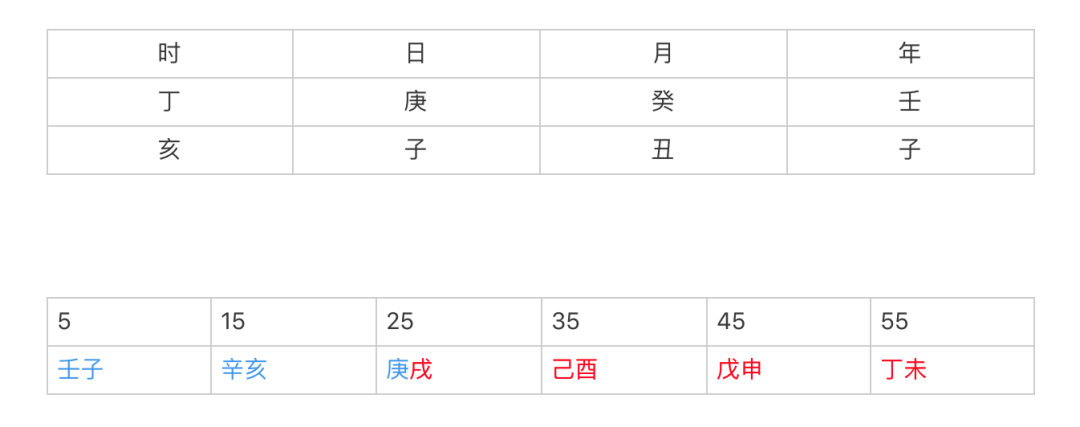 提高人生效能的终极秘密：共振