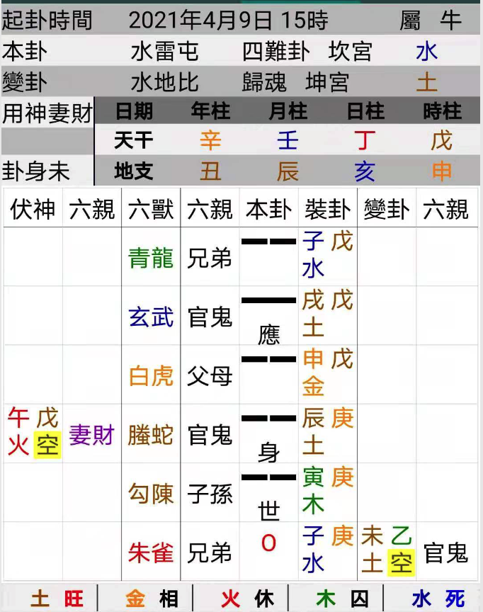 筱竹命理：使用Air Tags 不如求助六爻online，六爻卦寻找失物案例分享