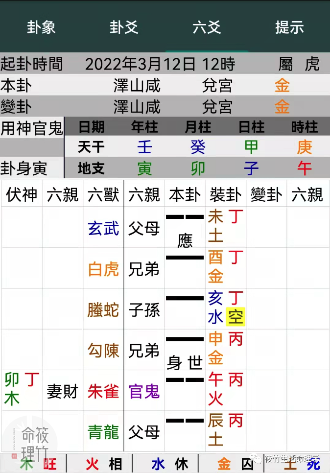 六爻卦例：北京4月底的疫情分析和预测【筱竹命理】