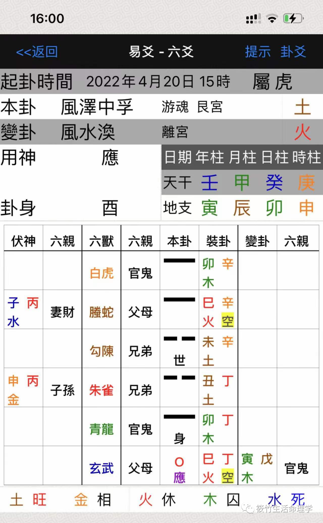 六爻卦例：北京4月底的疫情分析和预测【筱竹命理】