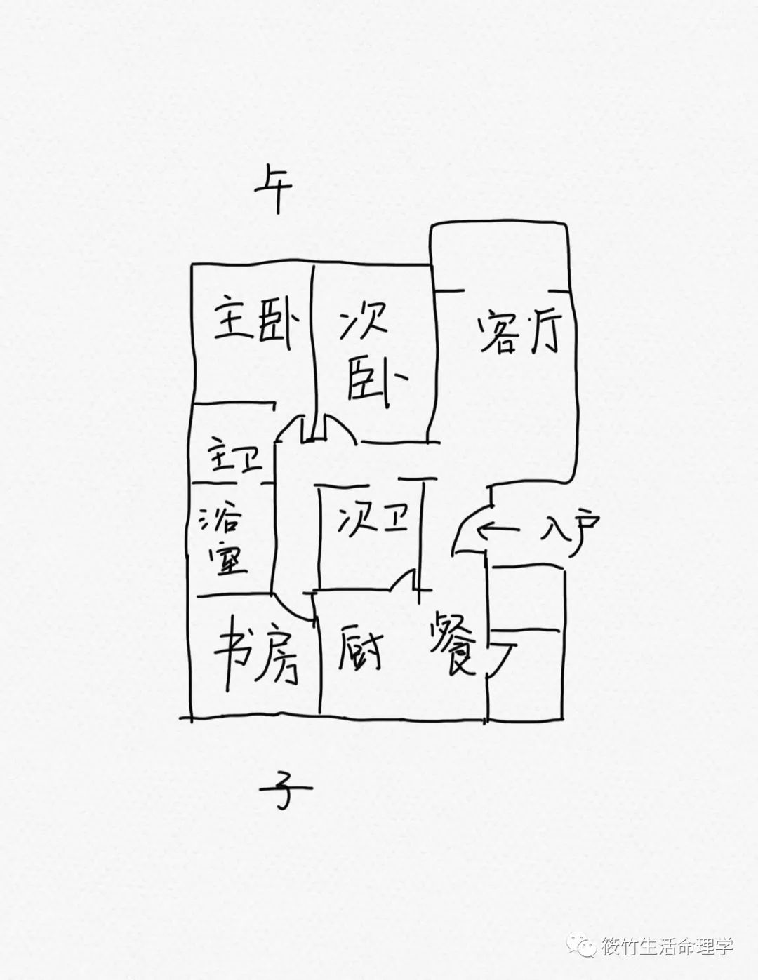 千万豪宅的男主人说：我总感觉压不住这个房子【筱竹住宅风水案例】