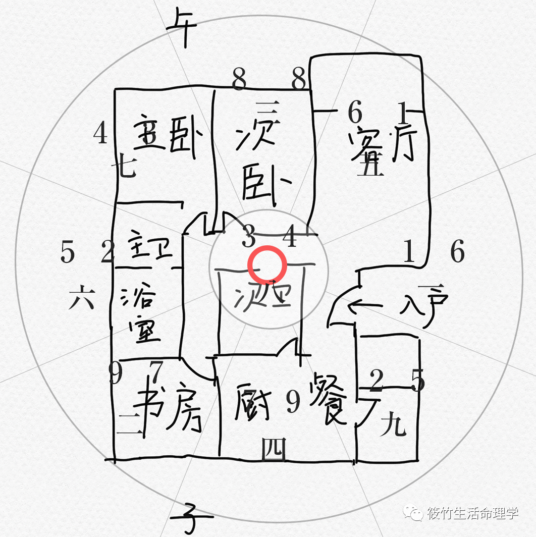 千万豪宅的男主人说：我总感觉压不住这个房子【筱竹住宅风水案例】