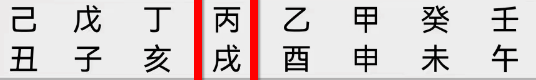 古今名人八字命盘详解十：末世皇帝朱由检【心流法八字】