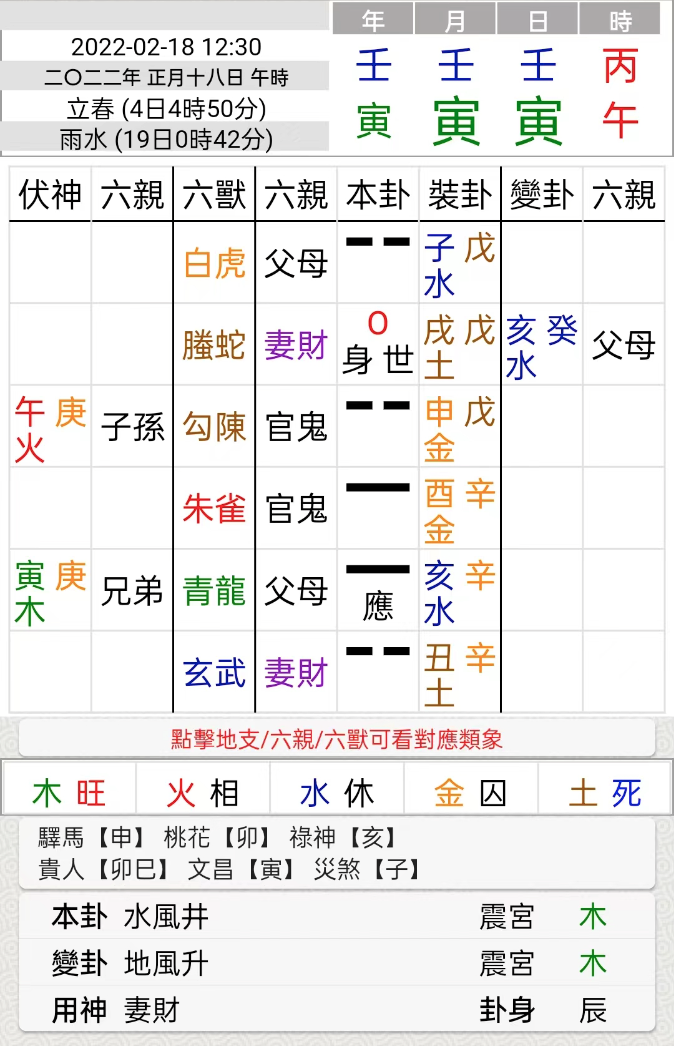 六爻卦例|同一个问题，用梅花易数和六爻卦来解读【筱竹六爻卦】