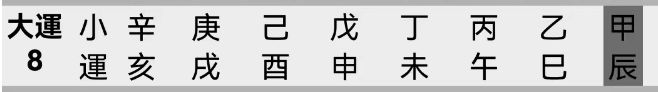 如何判断结婚对象的年龄？两个年龄悬殊的八字命例【心流法八字】