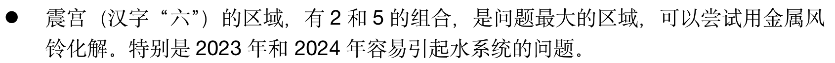 阳宅风水案例：不要在太岁头上动土。2023癸卯年阳宅风水犯太岁。【筱竹风水】