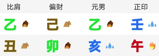 大运要分前后五年来看么？【心流法八字】