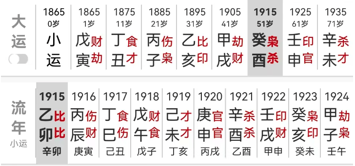 大运要分前后五年来看么？【心流法八字】