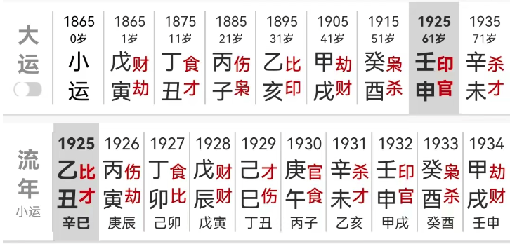 大运要分前后五年来看么？【心流法八字】