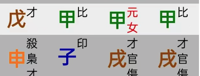 八字中的十二长生就像是大地的呼吸【心流法八字】