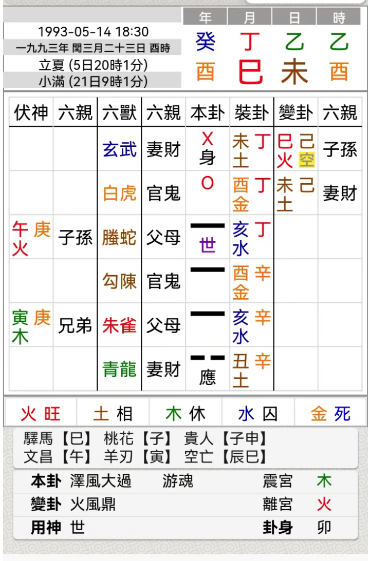 时空环境不同，卦的结果不同。【筱竹六爻卦】