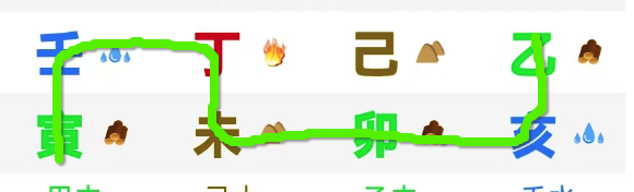 从或不从不是断八字的金标准。民国政治家伍廷芳的八字解读【心流法八字】