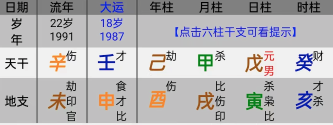 从五行体性来看身体疾病特征【心流法八字】