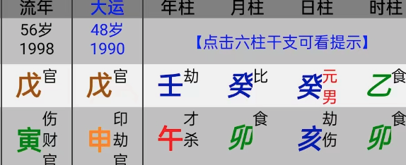 从五行体性来看身体疾病特征【心流法八字】