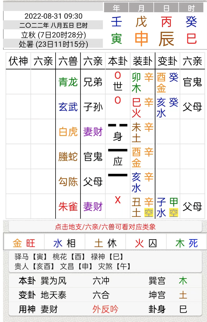 起卦时候的奇怪现象，原来先师也都遇到过【筱竹六爻卦】占勿二念，二念不灵