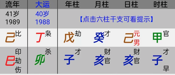 从五行体性来看身体疾病特征【心流法八字】