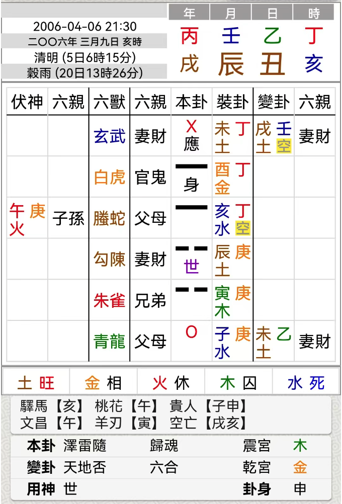 起卦时候的奇怪现象，原来先师也都遇到过【筱竹六爻卦】占勿二念，二念不灵