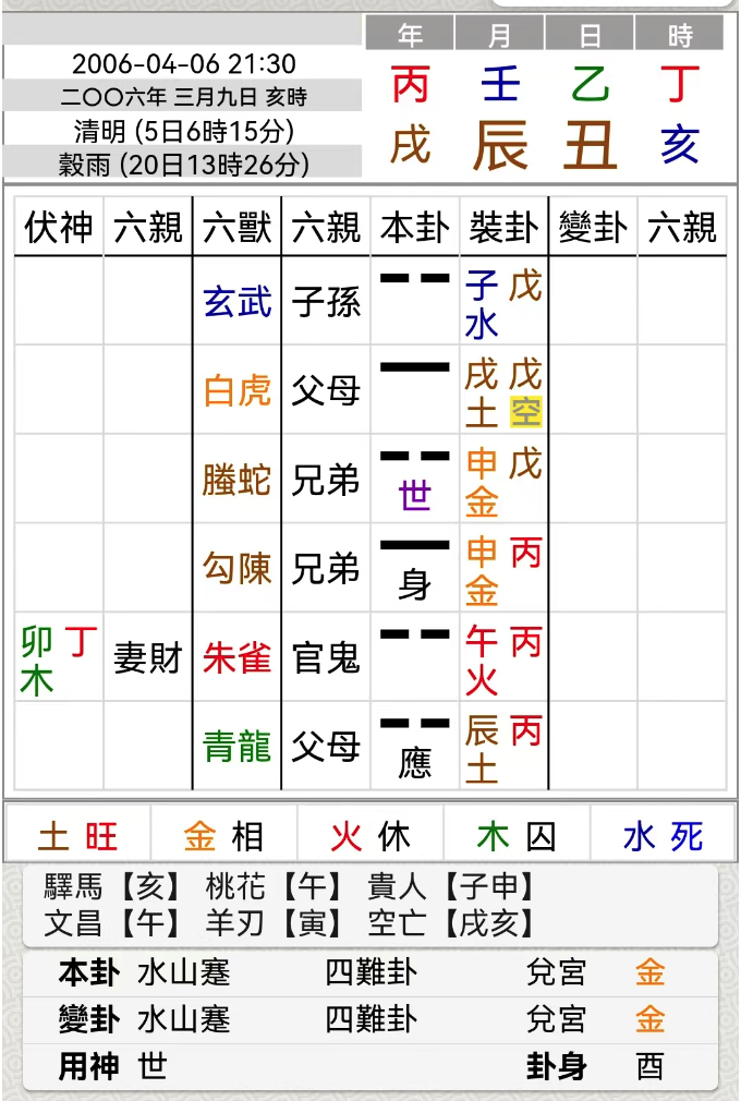 起卦时候的奇怪现象，原来先师也都遇到过【筱竹六爻卦】占勿二念，二念不灵