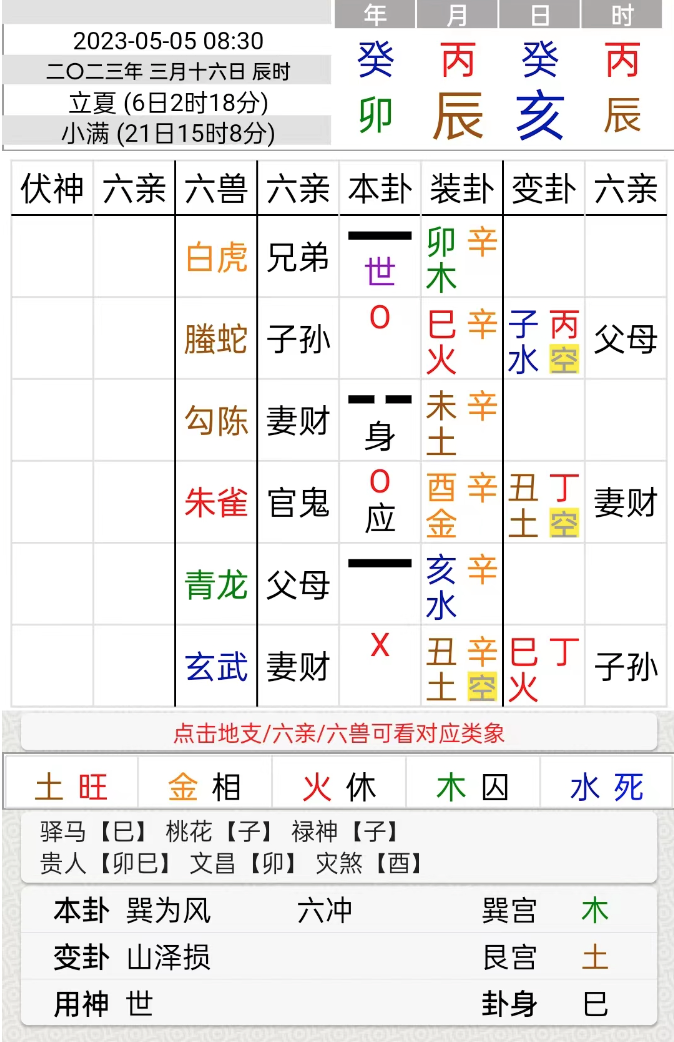 六爻卦例：看牙的后续三个卦|劫财之神的表现【筱竹六爻卦】