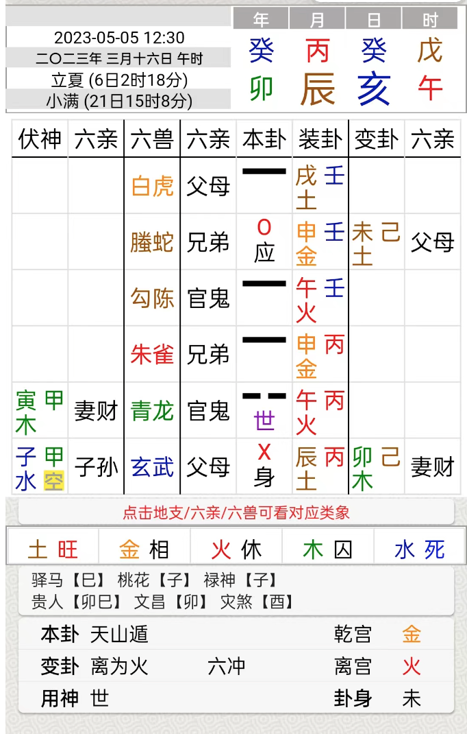 六爻卦例：看牙的后续三个卦|劫财之神的表现【筱竹六爻卦】