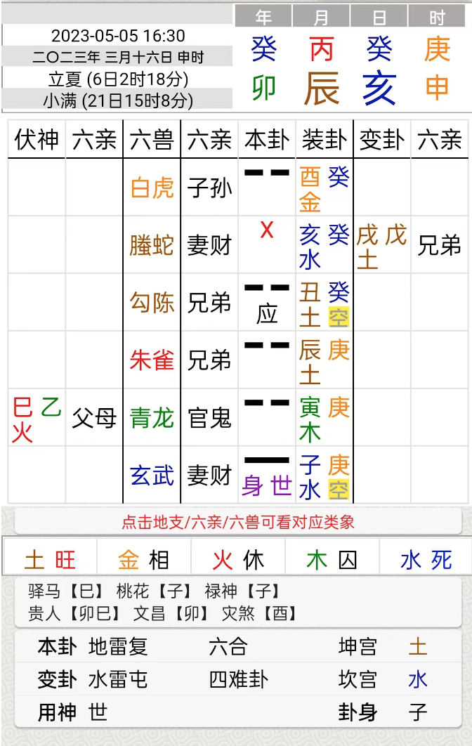 六爻卦例：看牙的后续三个卦|劫财之神的表现【筱竹六爻卦】