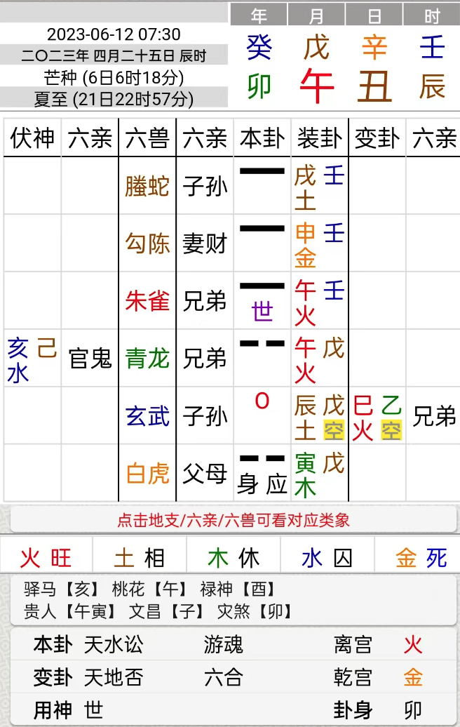 一个重大事件的卦象解读【筱竹易学】