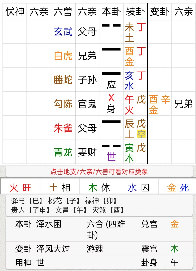 纪晓岚参加大考，先占了一卦【筱竹易学】