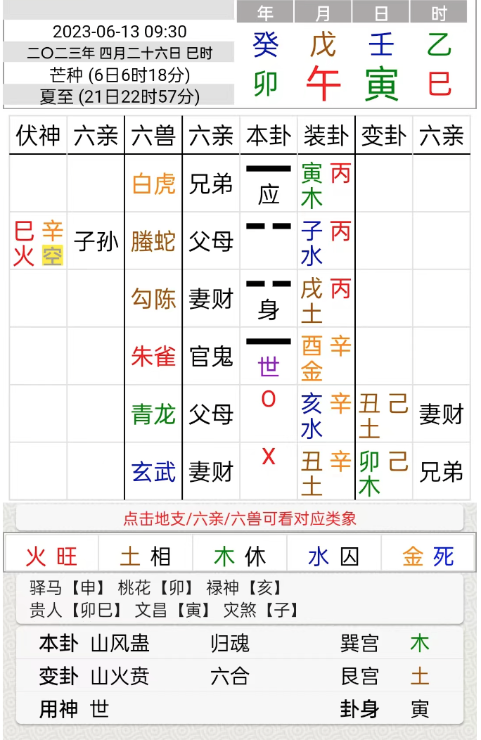 山风蛊：先甲三日、后甲三日。卦辞断卦一例【筱竹易学】