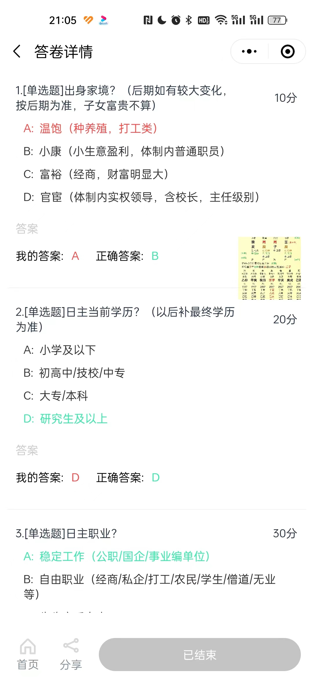 断出身，断兄弟姐妹排行，准确度有多少呢？一个现实的反例