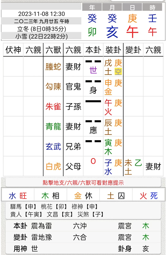 六爻卦例：面试升职能否成功 | 卦主在海外如何来看【筱竹六爻卦】