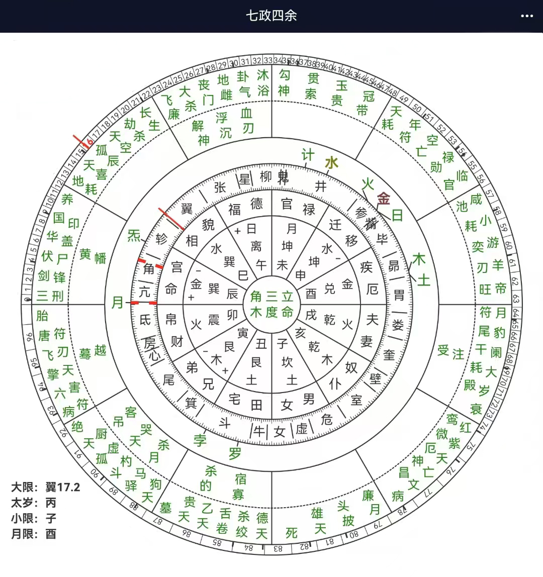 起名时使用相克的字是否会对人影响不好？一个有牢狱之灾的名字